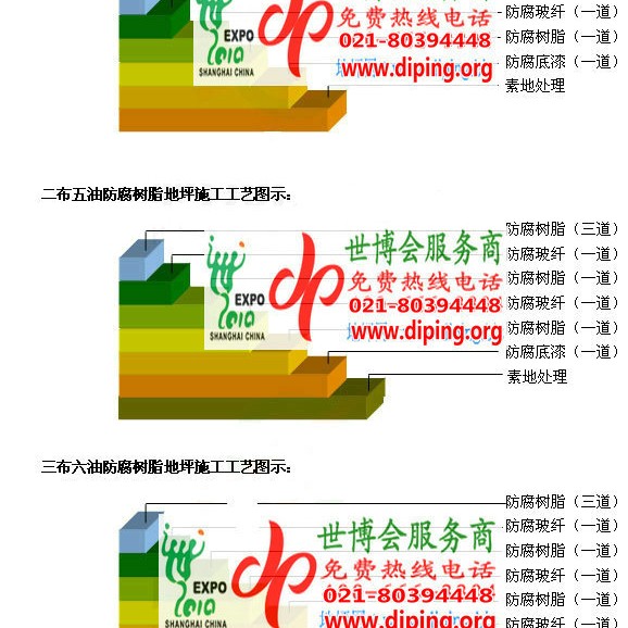 丽水FRP玻璃钢防腐地坪产品图3