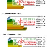 丽水不饱和树脂地坪，不饱和树脂防腐地坪,防腐蚀地坪施工厂家-缩略图2